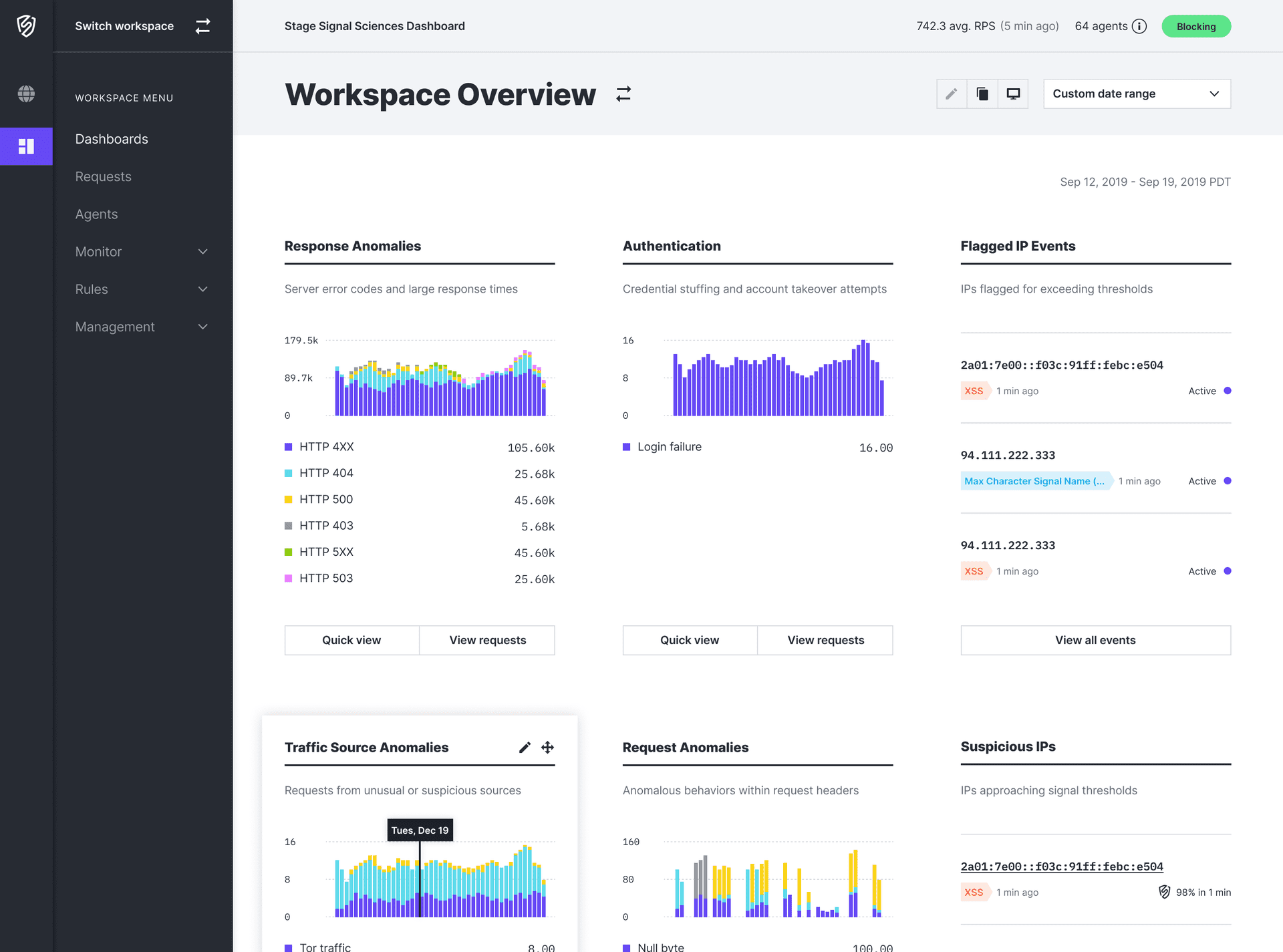 Signal Sciences Console workspace overview