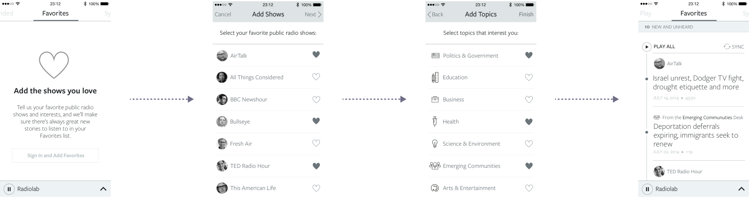 Wireframe flow: adding favorites