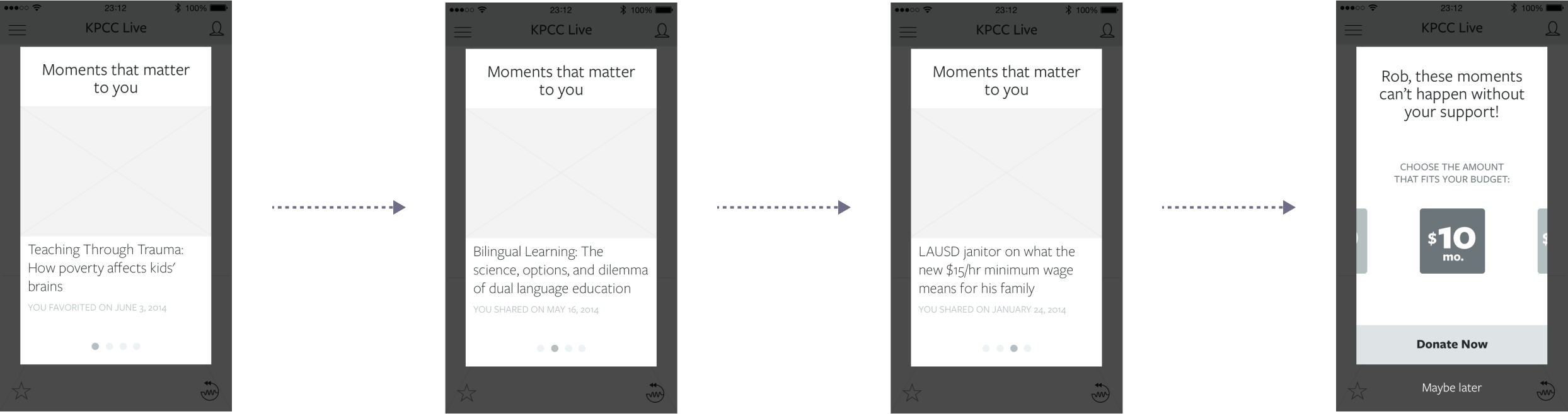 Wireframe flow: membership appeals